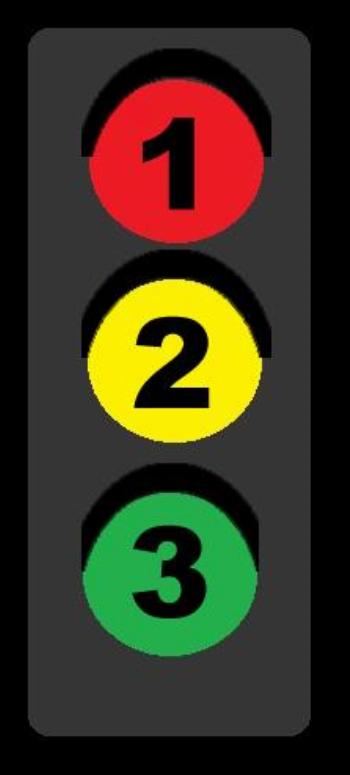 Making your life better, as easy as 1, 2, 3.